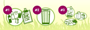 Electra™ återvinningsbehållare: Steg-för-steg-guide