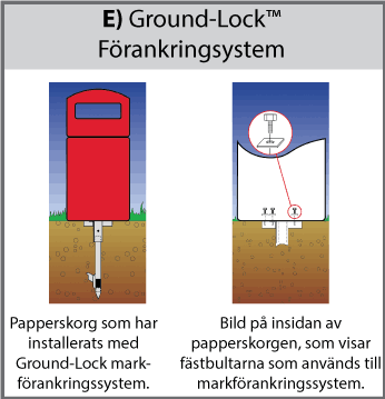 Ground-Lock™ Förankringsystem 