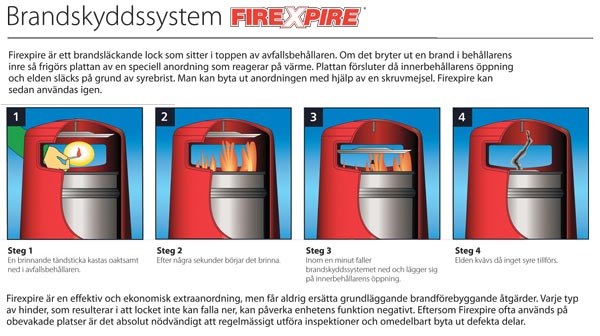 Firexpire är en valfri brandläckningsanordning som kan monteras på ett urval av Glasdon-papperskorgar