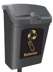 Fido - avfallsfraktioner - batterier