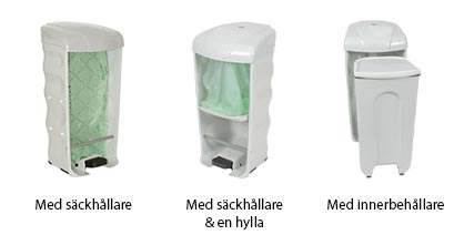 Vad är det här? Modell