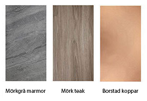 Vad är det här? Alternativ för foliering av dörren