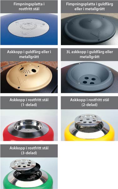 Vad är detta?