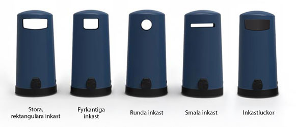 Vad är det här? Bl&auml;ndarstil